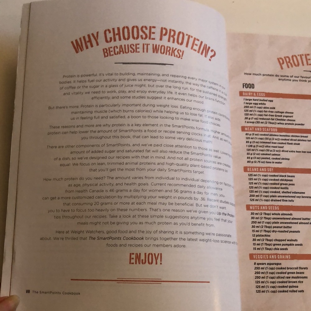 The Smartpoints Cookbook - Weight Watchers - Picture 7 of 13